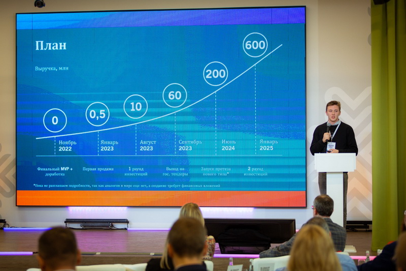 Более 700 учащихся из Чувашии будут развивать свои стартап-проекты на акселераторе Сбера
